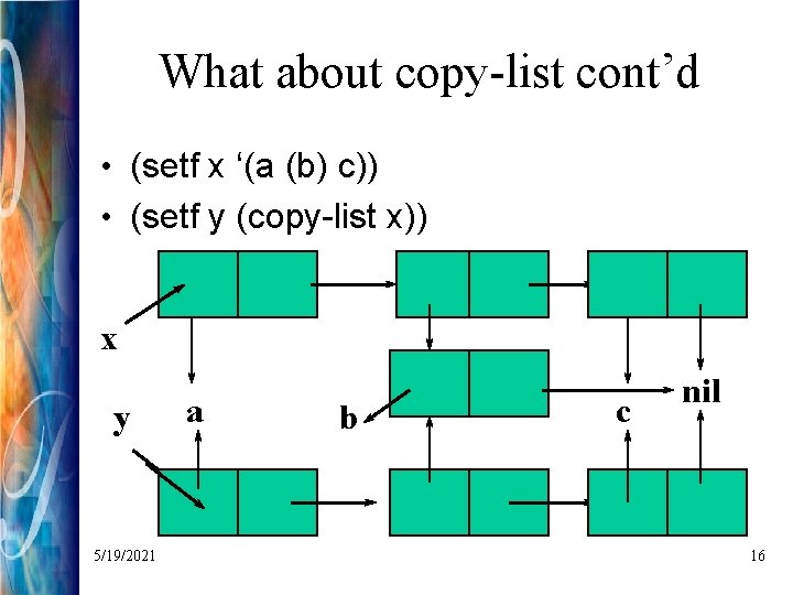 What about copy-list cont’d • (setf x ‘(a (b) c)) • (setf y (copy-list