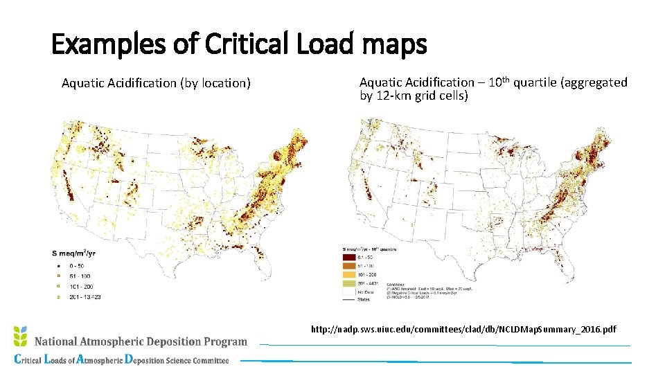 Examples of Critical Load maps Aquatic Acidification (by location) Aquatic Acidification – 10 th