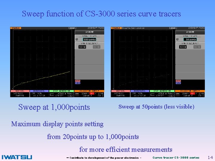 Sweep function of CS-3000 series curve tracers Sweep at 1, 000 points Sweep at