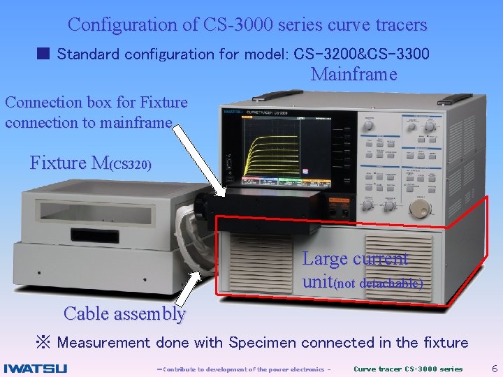 Configuration of CS-3000 series curve tracers ■ Standard configuration for model: CS-3200&CS-3300 Mainframe Connection