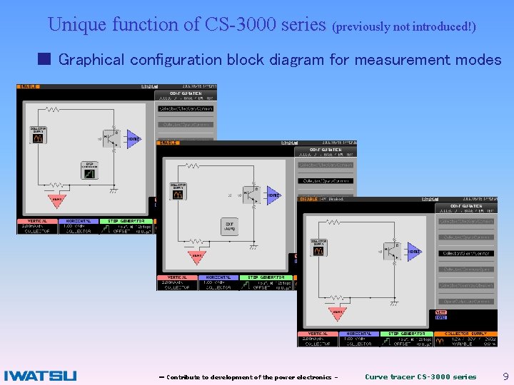 Unique function of CS-3000 series (previously not introduced!) ■ Graphical configuration block diagram for