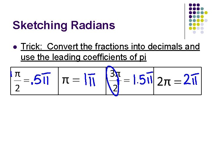 Sketching Radians l Trick: Convert the fractions into decimals and use the leading coefficients