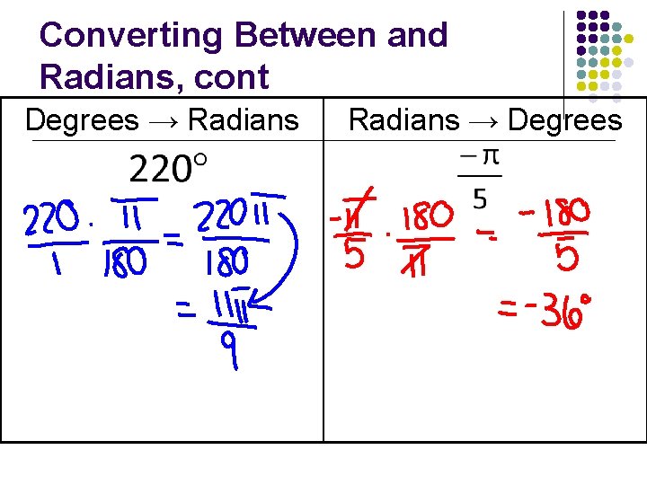 Converting Between and Radians, cont Degrees → Radians → Degrees 