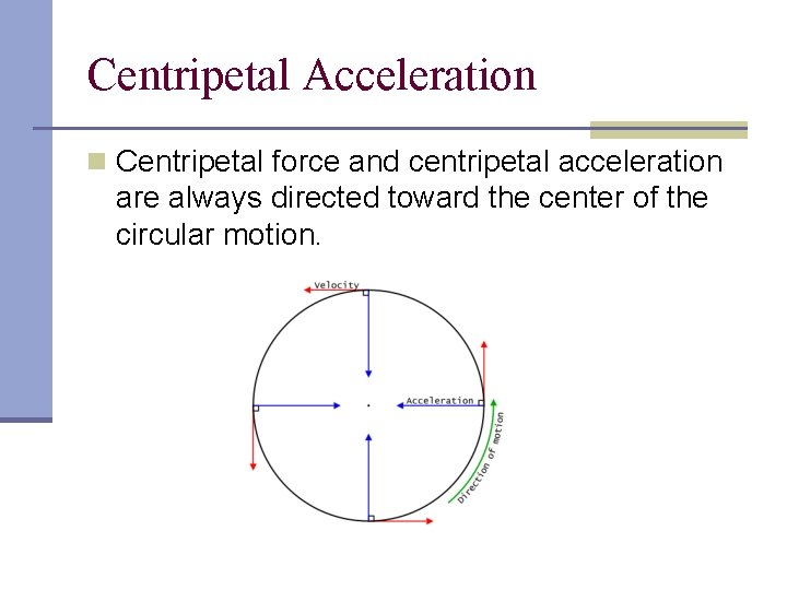 Centripetal Acceleration n Centripetal force and centripetal acceleration are always directed toward the center