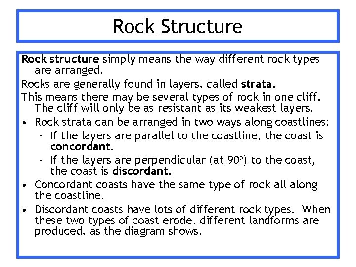 Rock Structure Rock structure simply means the way different rock types are arranged. Rocks Rock Structure Rock structure simply means the way different rock types are arranged. Rocks