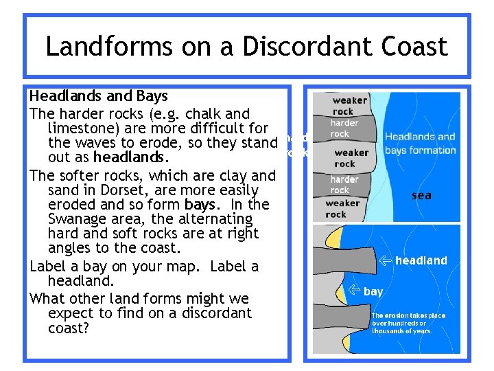 Landforms on a Discordant Coast Headlands and Bays The harder rocks (e. g. chalk Landforms on a Discordant Coast Headlands and Bays The harder rocks (e. g. chalk
