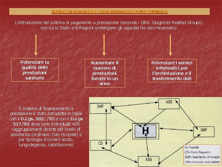 SERVIZI DI DIAGNOSI E CURA: DIAGNOSTICA PER IMMAGINI L’introduzione del sistema di pagamento a SERVIZI DI DIAGNOSI E CURA: DIAGNOSTICA PER IMMAGINI L’introduzione del sistema di pagamento a
