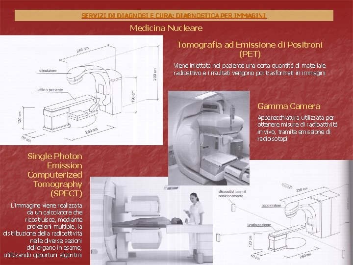 SERVIZI DI DIAGNOSI E CURA: DIAGNOSTICA PER IMMAGINI Medicina Nucleare Tomografia ad Emissione di SERVIZI DI DIAGNOSI E CURA: DIAGNOSTICA PER IMMAGINI Medicina Nucleare Tomografia ad Emissione di