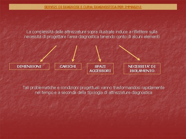 SERVIZI DI DIAGNOSI E CURA: DIAGNOSTICA PER IMMAGINI La complessità delle attrezzature sopra illustrate SERVIZI DI DIAGNOSI E CURA: DIAGNOSTICA PER IMMAGINI La complessità delle attrezzature sopra illustrate
