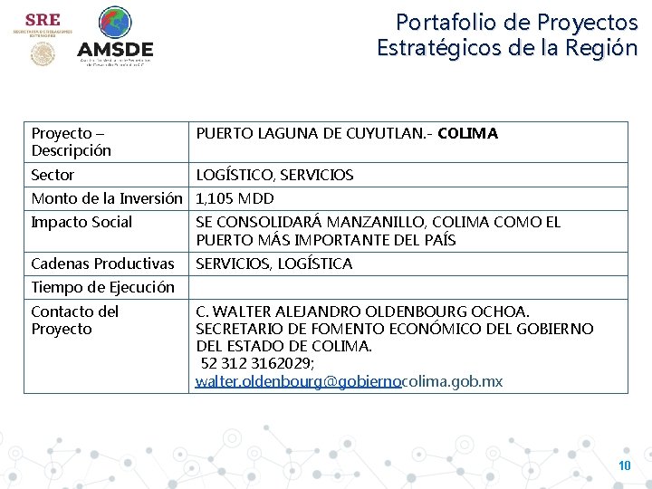 Portafolio de Proyectos Estratégicos de la Región Proyecto – Descripción PUERTO LAGUNA DE CUYUTLAN.