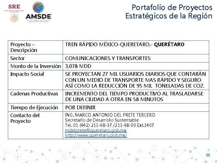 Portafolio de Proyectos Estratégicos de la Región Proyecto – Descripción TREN RÁPIDO MÉXICO-QUERETARO. -