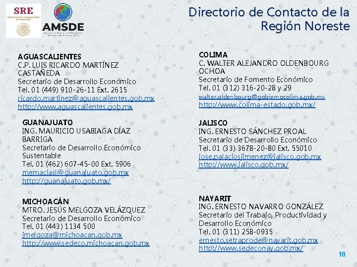 Directorio de Contacto de la Región Noreste AGUASCALIENTES C. P. LUIS RICARDO MARTÍNEZ CASTAÑEDA