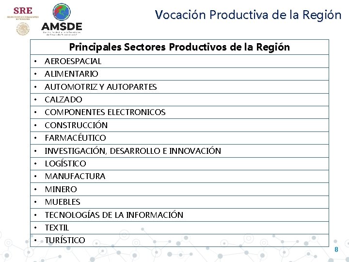 Vocación Productiva de la Región Principales Sectores Productivos de la Región • AEROESPACIAL •