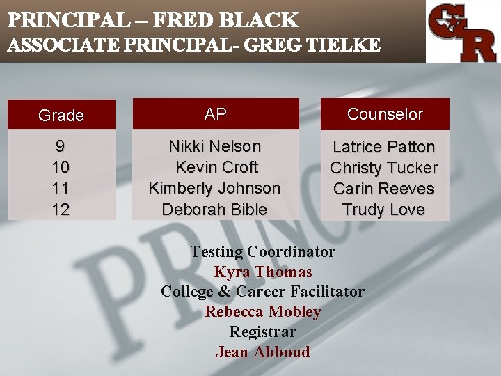 PRINCIPAL – FRED BLACK ASSOCIATE PRINCIPAL- GREG TIELKE Grade AP Counselor 9 10 11 PRINCIPAL – FRED BLACK ASSOCIATE PRINCIPAL- GREG TIELKE Grade AP Counselor 9 10 11