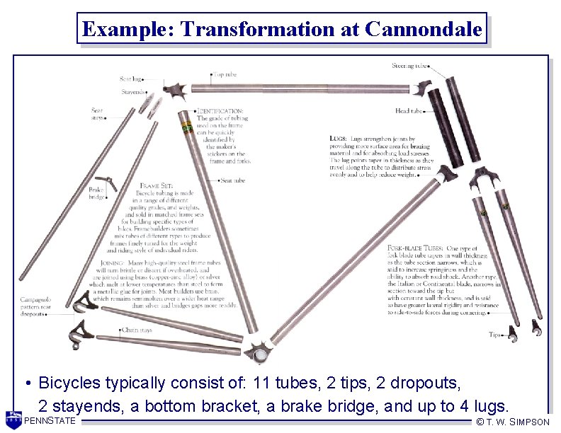 Example: Transformation at Cannondale • Bicycles typically consist of: 11 tubes, 2 tips, 2