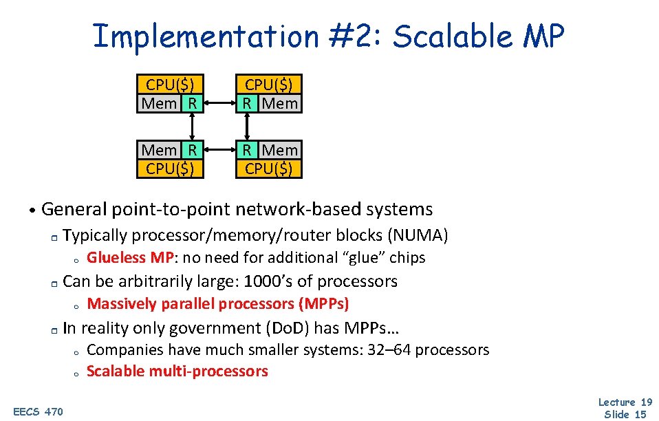 Implementation #2: Scalable MP CPU($) Mem R CPU($) R Mem CPU($) • General point-to-point