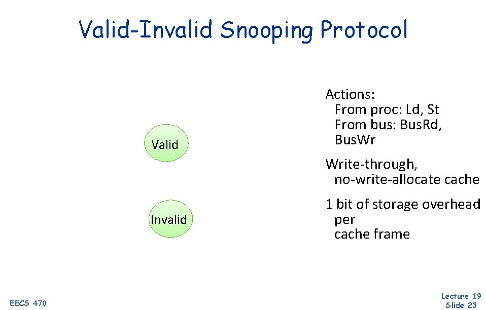 Valid-Invalid Snooping Protocol Valid Actions: From proc: Ld, St From bus: Bus. Rd, Bus.