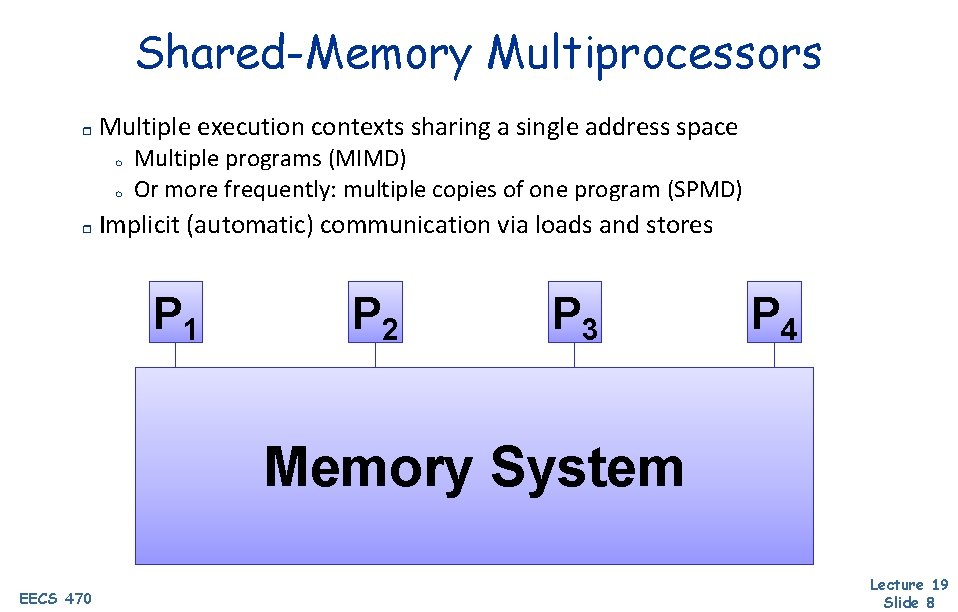 Shared-Memory Multiprocessors r Multiple execution contexts sharing a single address space m m r