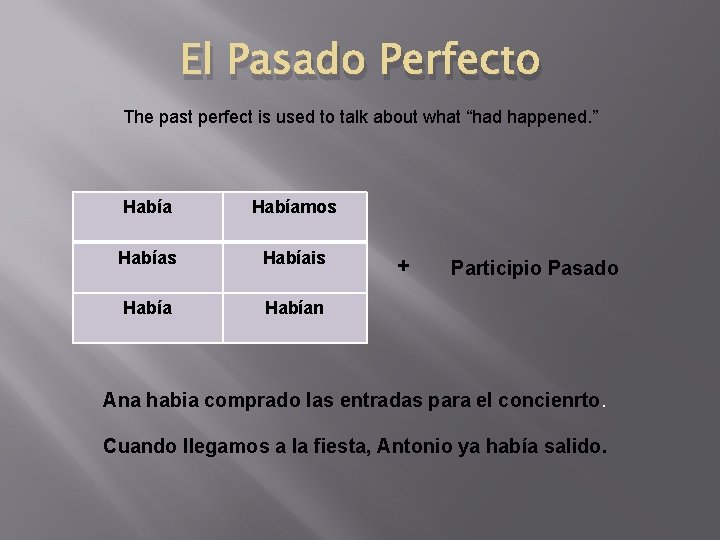 El Pasado Perfecto The past perfect is used to talk about what “had happened.