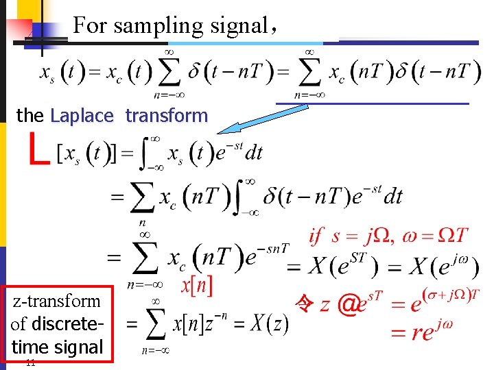 For sampling signal， the Laplace transform z-transform of discretetime signal 11 令 
