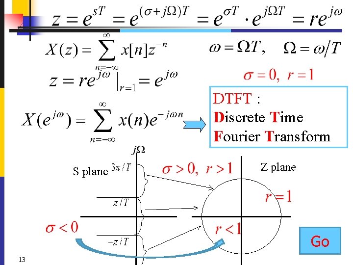 DTFT : Discrete Time Fourier Transform Z plane S plane 13 Go 