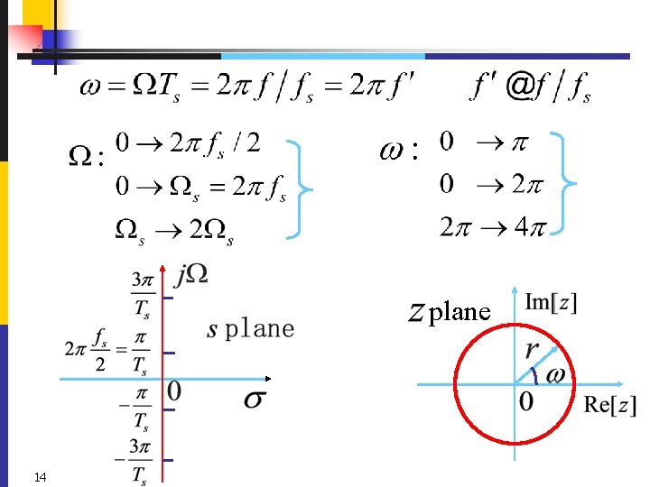 plane 14 