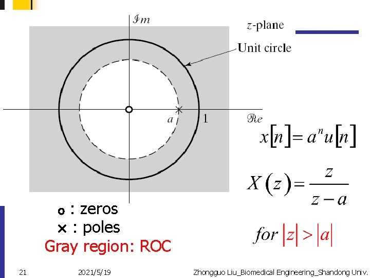 : zeros : poles Gray region: ROC 21 2021/5/19 Zhongguo Liu_Biomedical Engineering_Shandong Univ. 