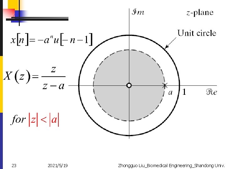 23 2021/5/19 Zhongguo Liu_Biomedical Engineering_Shandong Univ. 