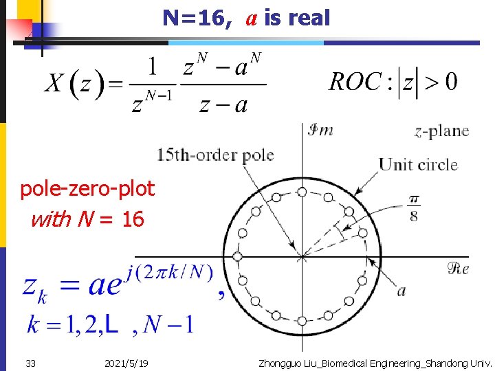 N=16, a is real pole-zero-plot with N = 16 33 2021/5/19 Zhongguo Liu_Biomedical Engineering_Shandong