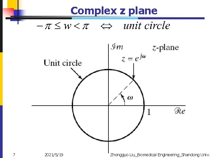 Complex z plane 7 2021/5/19 Zhongguo Liu_Biomedical Engineering_Shandong Univ. 