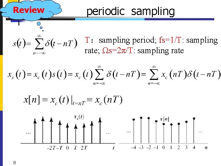 Review periodic sampling T：sampling period; fs=1/T: sampling rate; Ωs=2π/T: sampling rate 8 