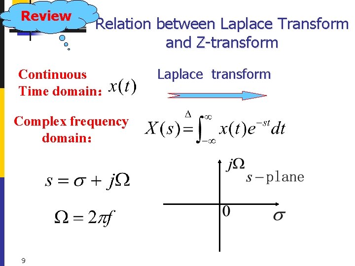 Review Relation between Laplace Transform and Z-transform Continuous Time domain： Complex frequency domain： 9