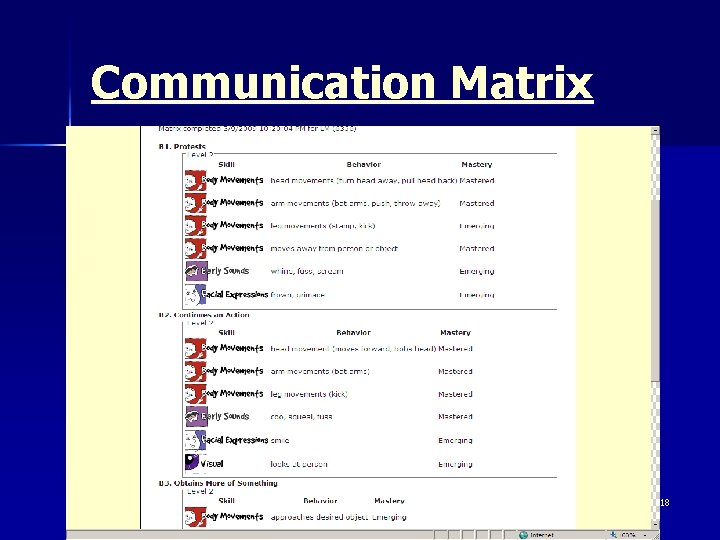 Communication Matrix 18 