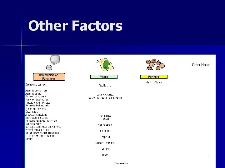 Other Factors 39 