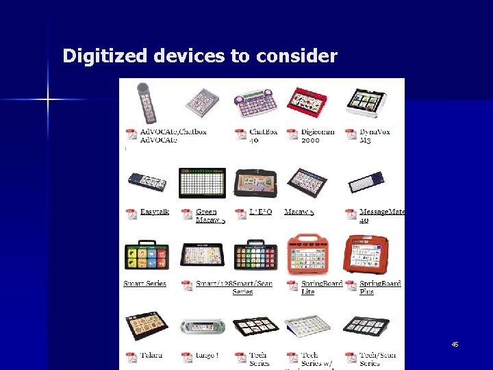 Digitized devices to consider 45 