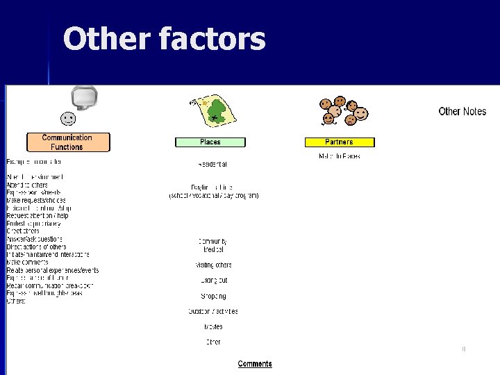 Other factors 78 