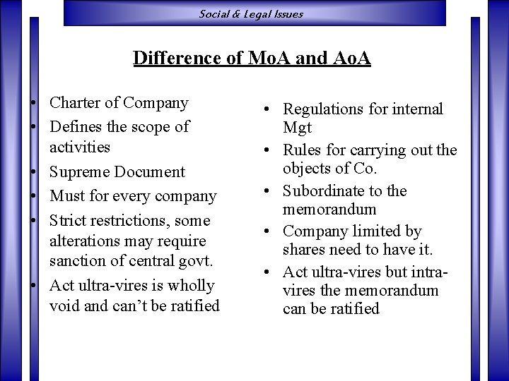 Social & Legal Issues Difference of Mo. A and Ao. A • Charter of