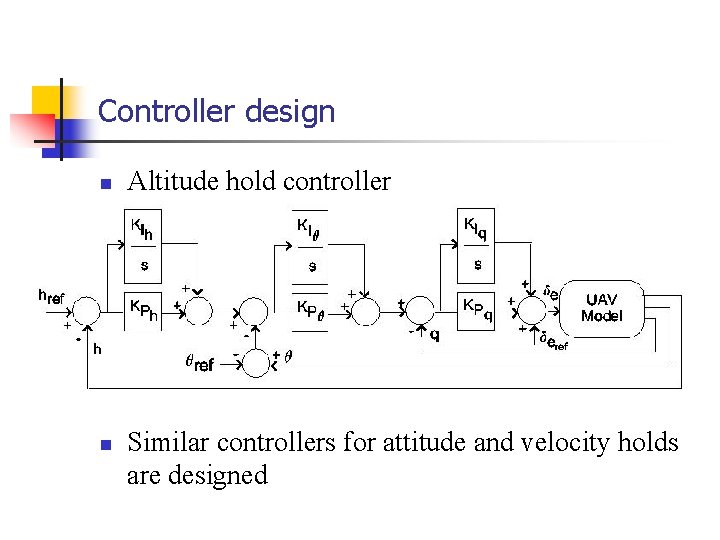 Controller design n n Altitude hold controller Similar controllers for attitude and velocity holds