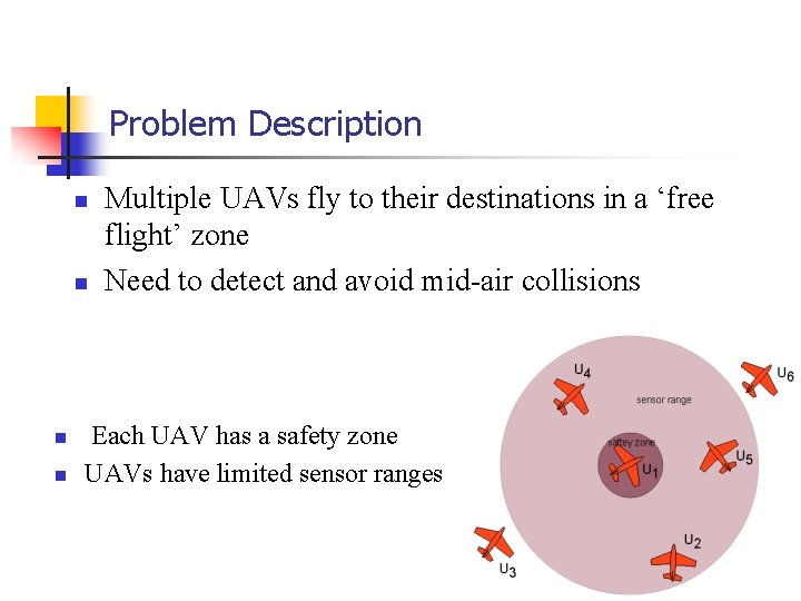 Problem Description n n Multiple UAVs fly to their destinations in a ‘free flight’