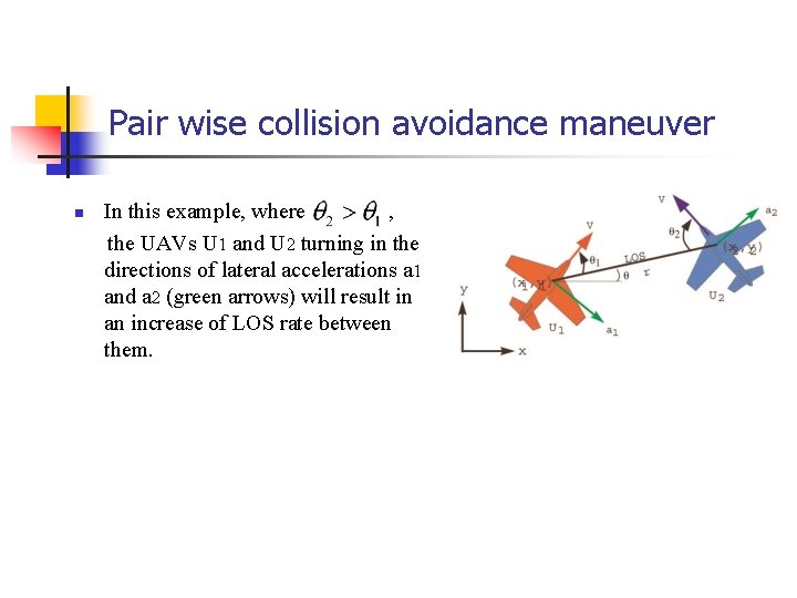 Pair wise collision avoidance maneuver n In this example, where , the UAVs U