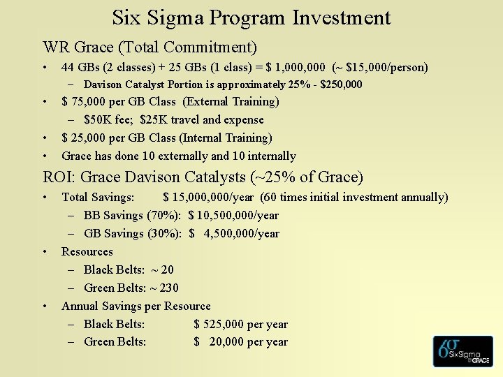 Six Sigma Program Investment WR Grace (Total Commitment) • 44 GBs (2 classes) +