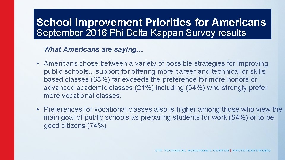 School Improvement Priorities for Americans September 2016 Phi Delta Kappan Survey results What Americans