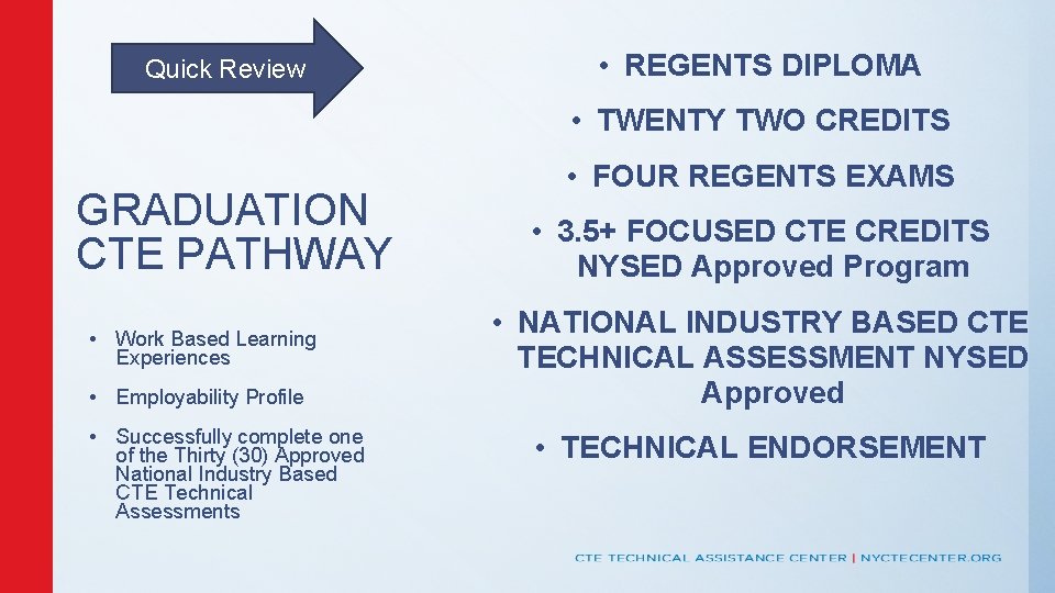 Quick Review • REGENTS DIPLOMA • TWENTY TWO CREDITS GRADUATION CTE PATHWAY • Work