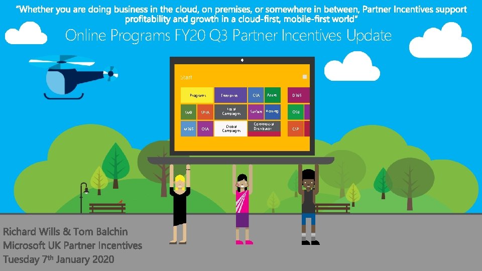 Online Programs FY 20 Q 3 Partner Incentives Update Programs Enterprise SMB SPLA Local