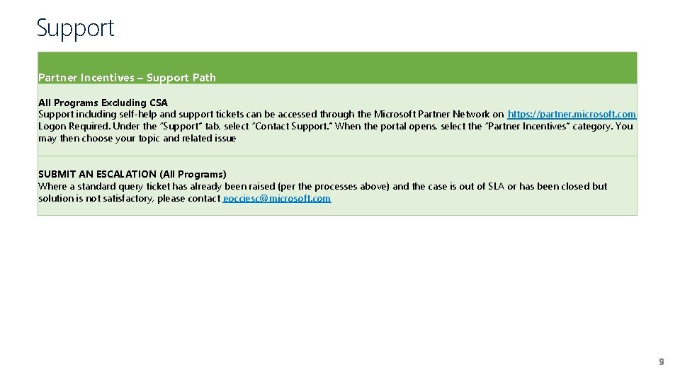 Support Partner Incentives – Support Path All Programs Excluding CSA Support including self-help and