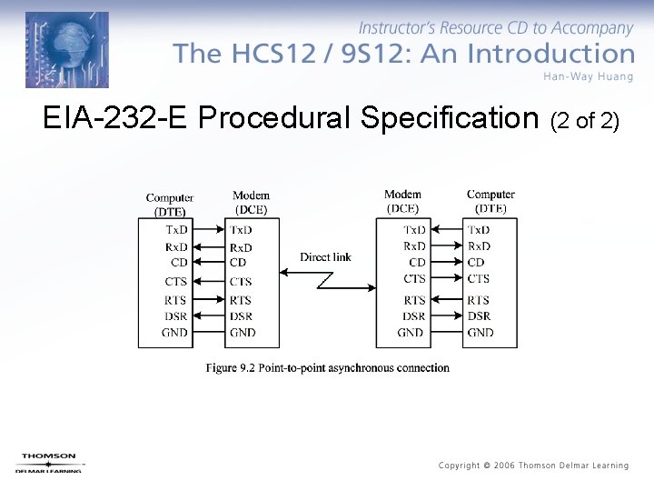 EIA-232 -E Procedural Specification (2 of 2) 