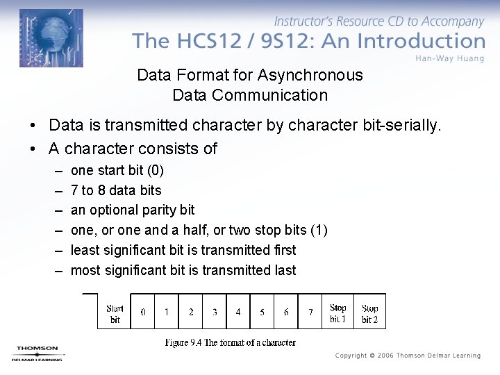 Data Format for Asynchronous Data Communication • Data is transmitted character by character bit-serially.