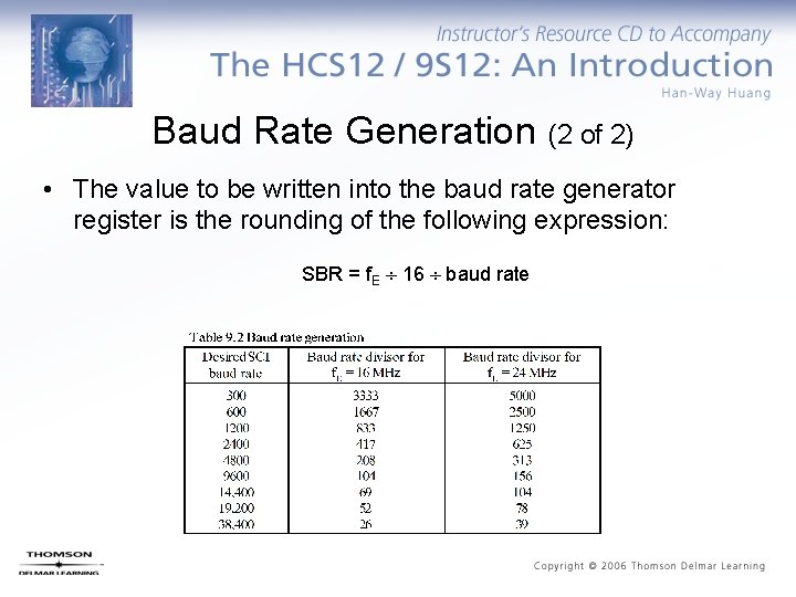 Baud Rate Generation (2 of 2) • The value to be written into the