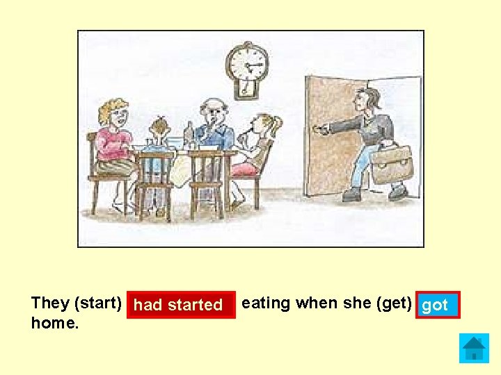 They (start) had started home. eating when she (get) got They (start) had started home. eating when she (get) got