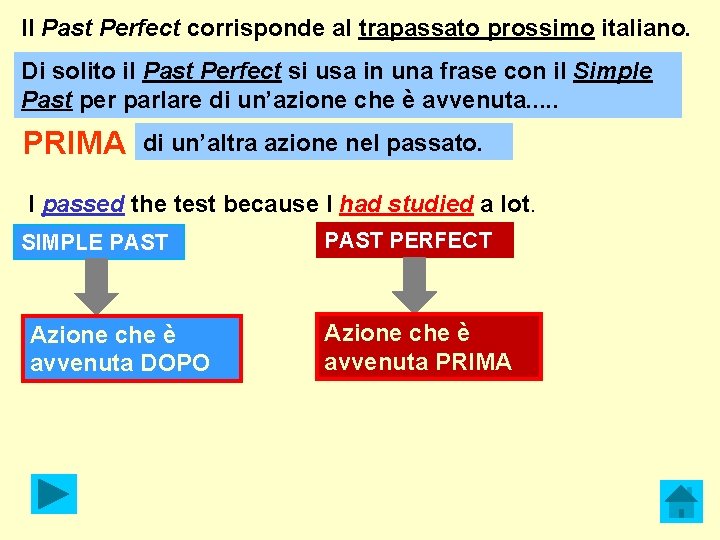 Il Past Perfect corrisponde al trapassato prossimo italiano. Di solito il Past Perfect si